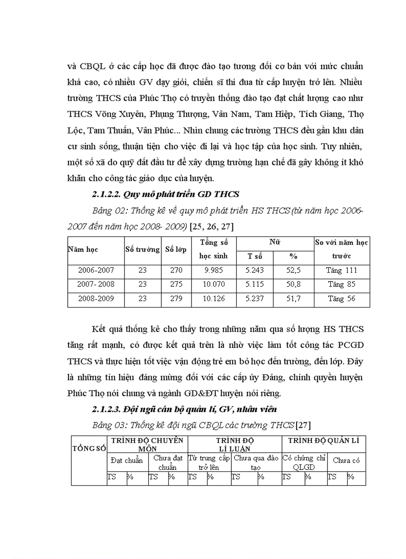 image for page Biện pháp quản lí việc đổi mới phương pháp dạy học môn Ngữ văn của Hiệu trưởng trường THCS huyện Phúc Thọ Hà Nội 1