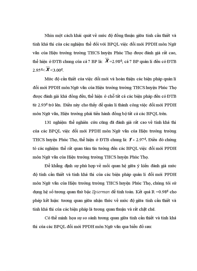 image for page Biện pháp quản lí việc đổi mới phương pháp dạy học môn Ngữ văn của Hiệu trưởng trường THCS huyện Phúc Thọ Hà Nội 1