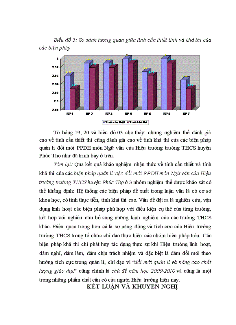 image for page Biện pháp quản lí việc đổi mới phương pháp dạy học môn Ngữ văn của Hiệu trưởng trường THCS huyện Phúc Thọ Hà Nội 1
