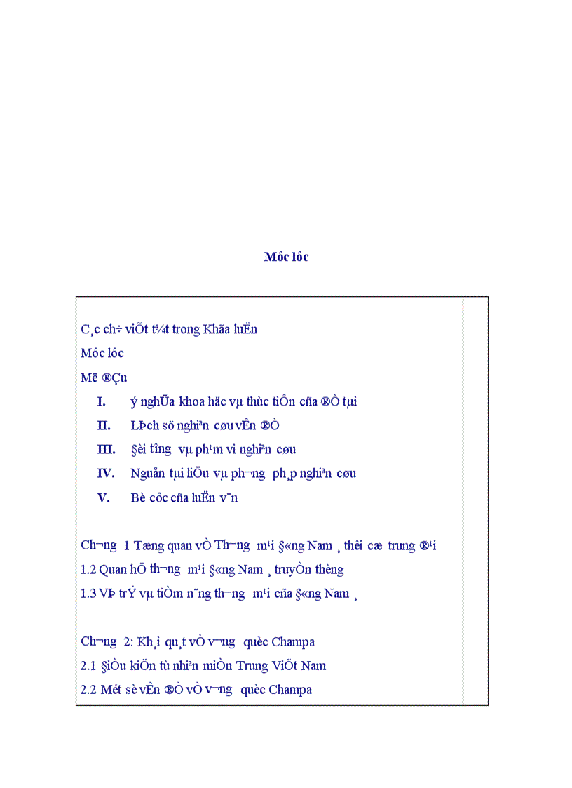 image for page Quan hệ thương mại của vương quốc Champa trong bối cảnh thương mại khu vực Đông Nam á thời cổ trung đại từ thế kỷ VII đến thế kỷ XV