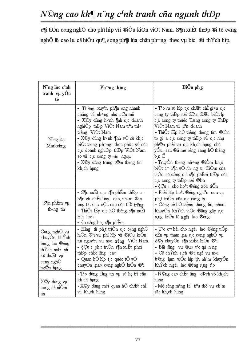 image for page Nâng cao khả năng cạnh tranh của ngành thép nước ta trong qúa trình hội nhập khu vực và quốc tế