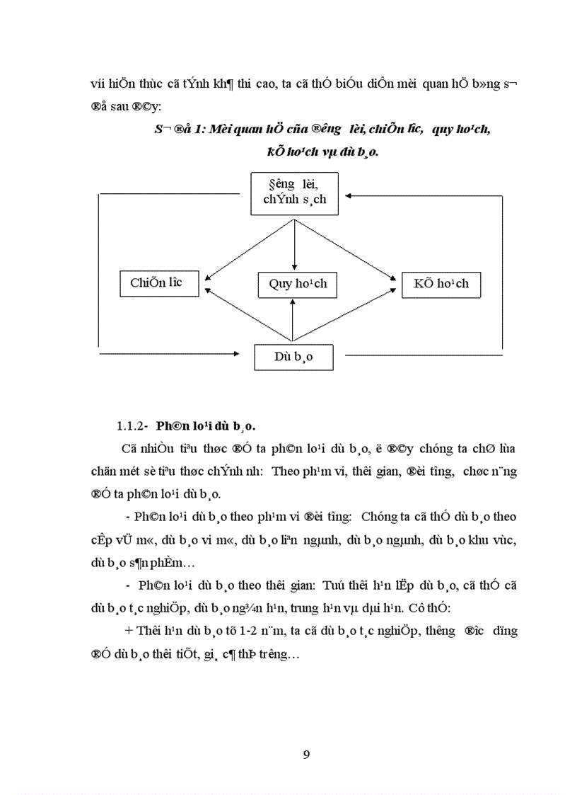 image for page Dự báo phát triển giáo dục THPT của Thủ đô Hà Nội đến năm 2015