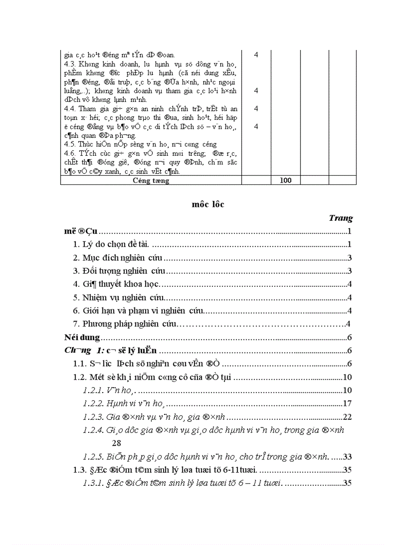 image for page Biện pháp giáo dục hành vi văn hoá cho trẻ 6 11tuổi trong gia đình hiện nay