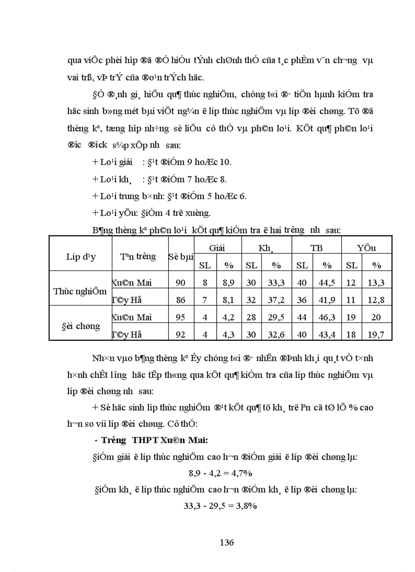 image for page Những biện pháp phối hợp giữa kết quả đọc truyện Vợ chồng A Phủ của học sinh với tiến trình dạy học đoạn trích