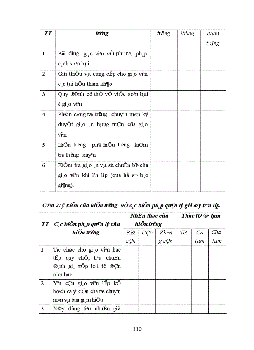 image for page Một số biện pháp quản lí hoạt động dạy học của hiệu trưởng nhằm nâng cao chất lượng giáo dục ở trường THCS huyện Đông Sơn Thanh Hoá