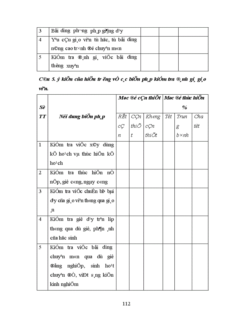image for page Một số biện pháp quản lí hoạt động dạy học của hiệu trưởng nhằm nâng cao chất lượng giáo dục ở trường THCS huyện Đông Sơn Thanh Hoá