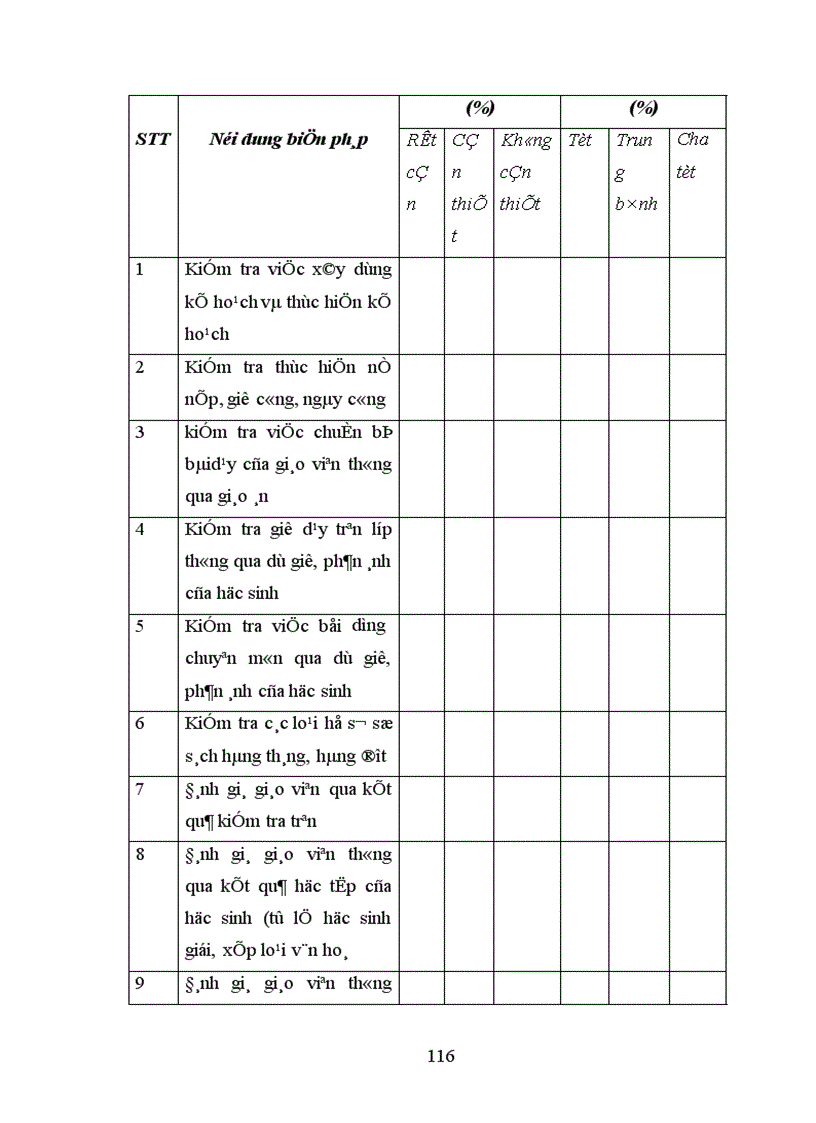 image for page Một số biện pháp quản lí hoạt động dạy học của hiệu trưởng nhằm nâng cao chất lượng giáo dục ở trường THCS huyện Đông Sơn Thanh Hoá