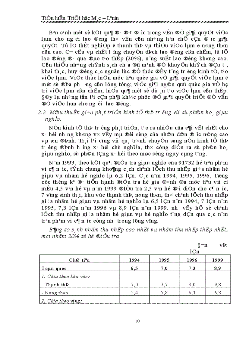 image for page Những mâu thuẫn trong nền kinh tế thị trường định hướng xã hội chủ nghĩa ở nước ta hiện nay Thực trạng và phương hướng giải quyết 1