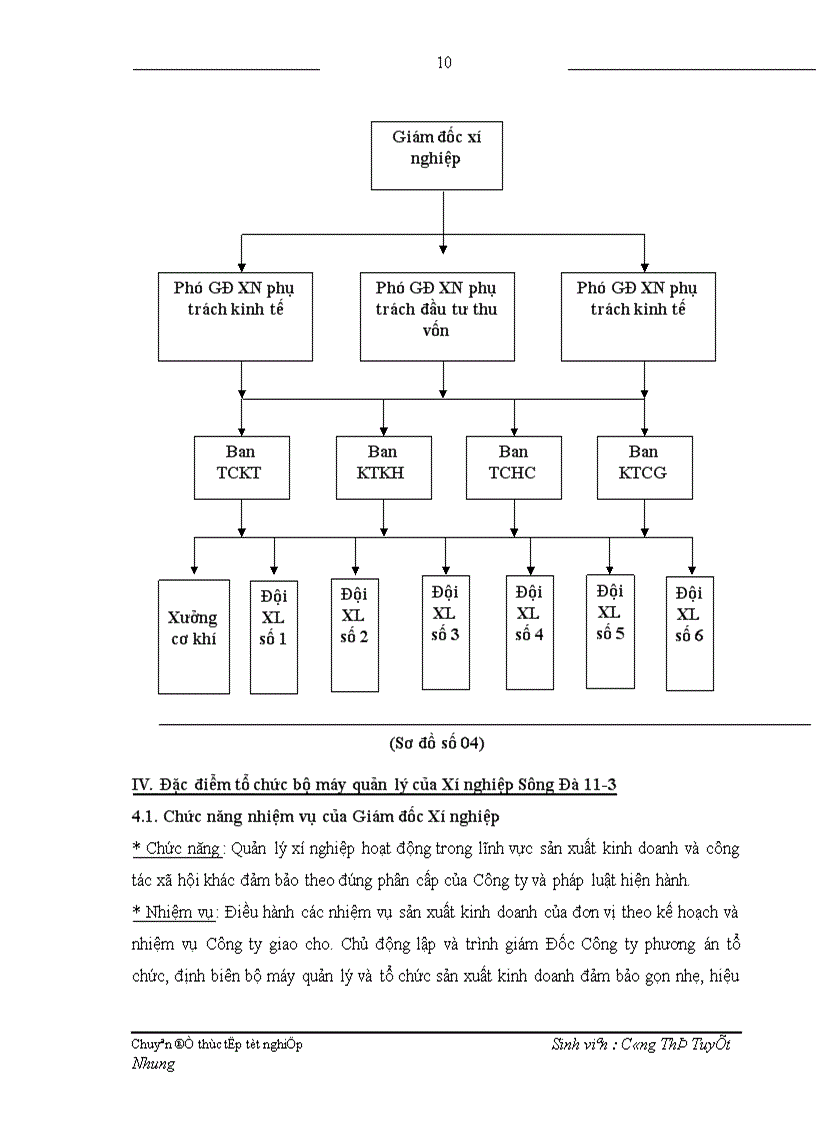 image for page Hoàn thiện hạch toán nguyên vật liệu công cụ dụng cụ tại Xí nghiệp Sông Đà 11 3 1