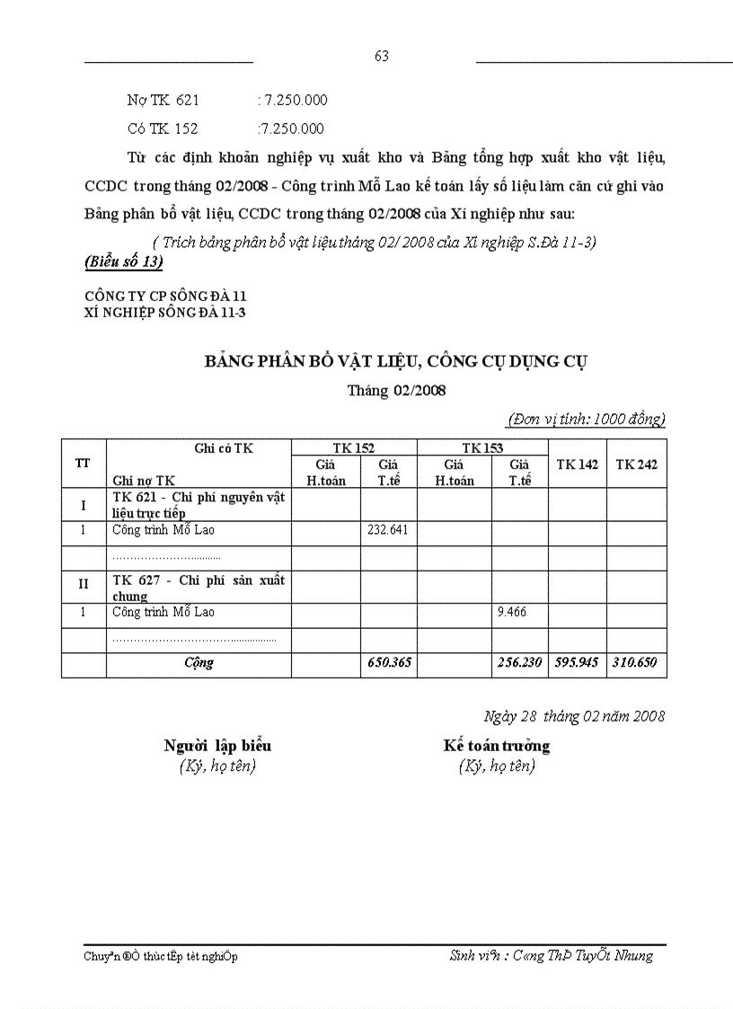image for page Hoàn thiện hạch toán nguyên vật liệu công cụ dụng cụ tại Xí nghiệp Sông Đà 11 3 1