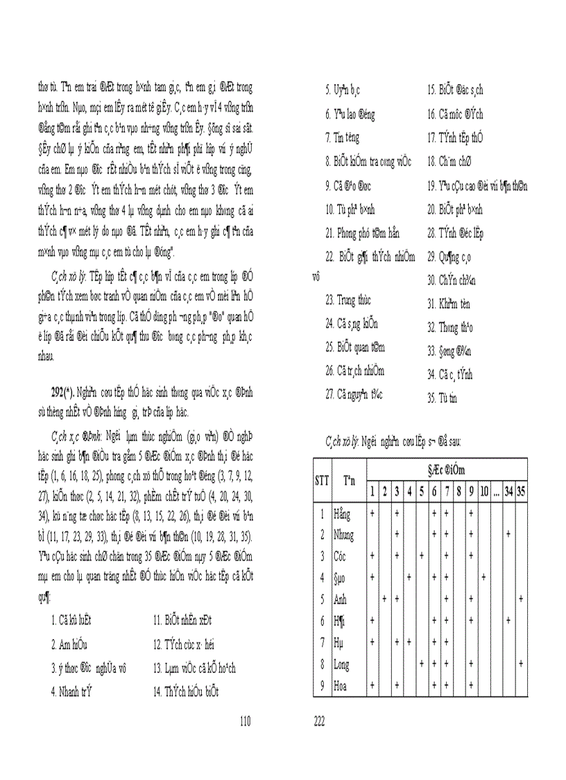 image for page Giáo trình tâm lý học