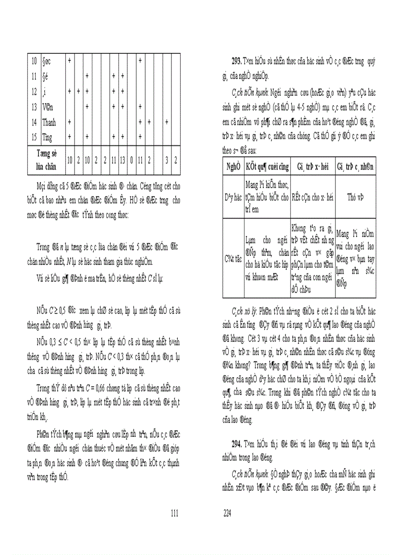 image for page Giáo trình tâm lý học