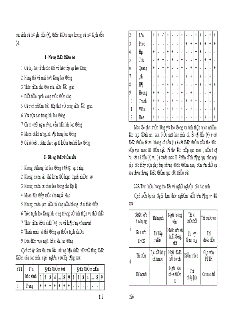 image for page Giáo trình tâm lý học