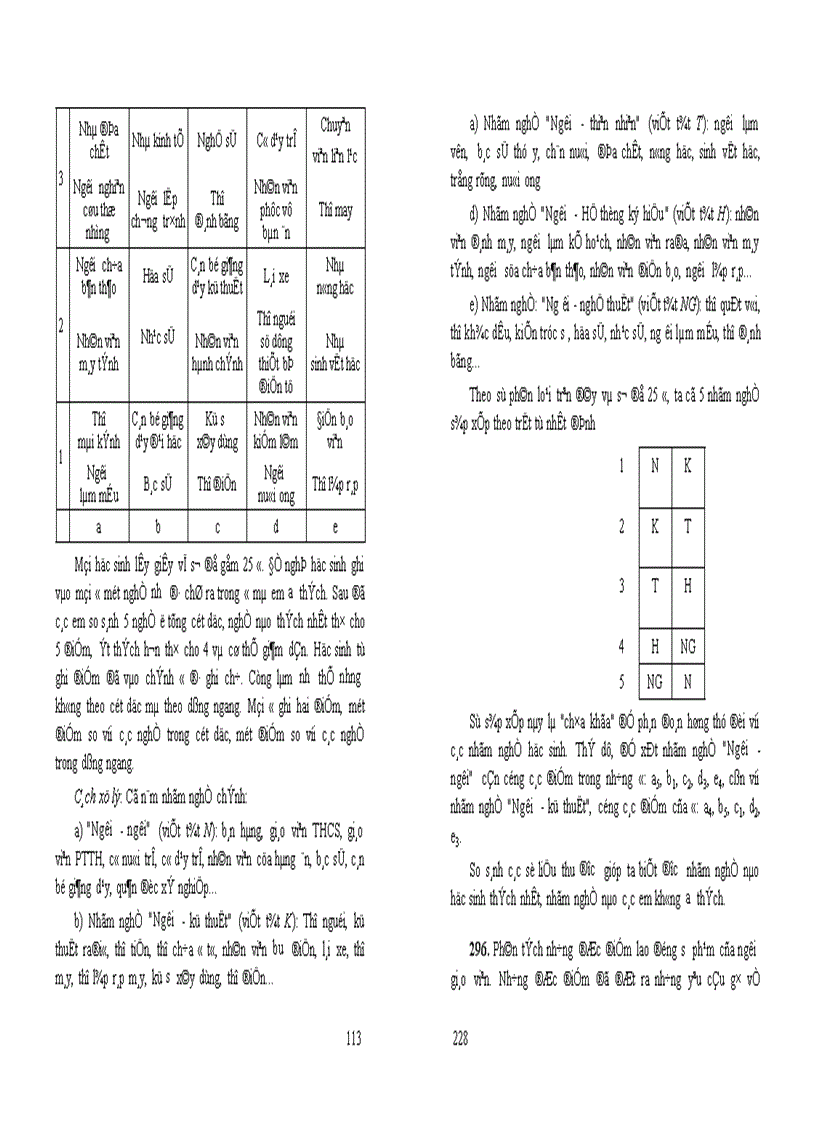 image for page Giáo trình tâm lý học