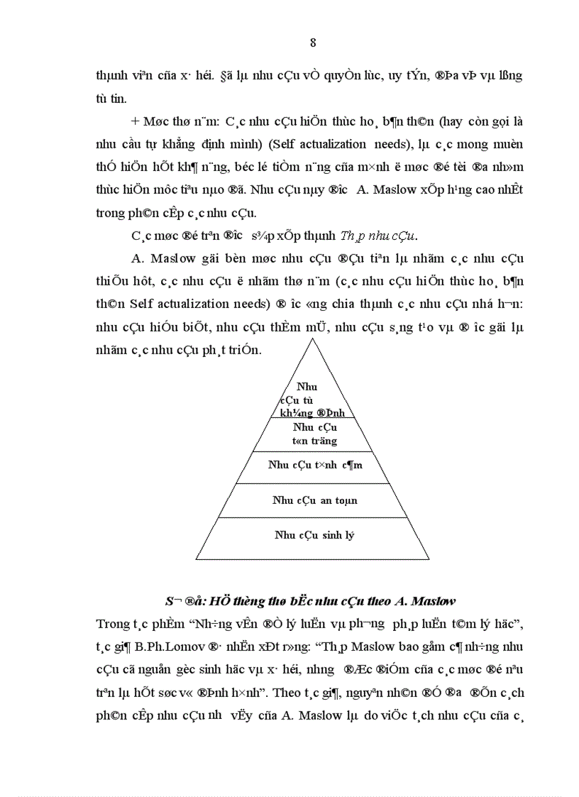 image for page vấn đề mà chủ nghĩa hành vi cổ điển bỏ qua tức là nghiên cứu xem có cái gì xảy ra giữa S và R