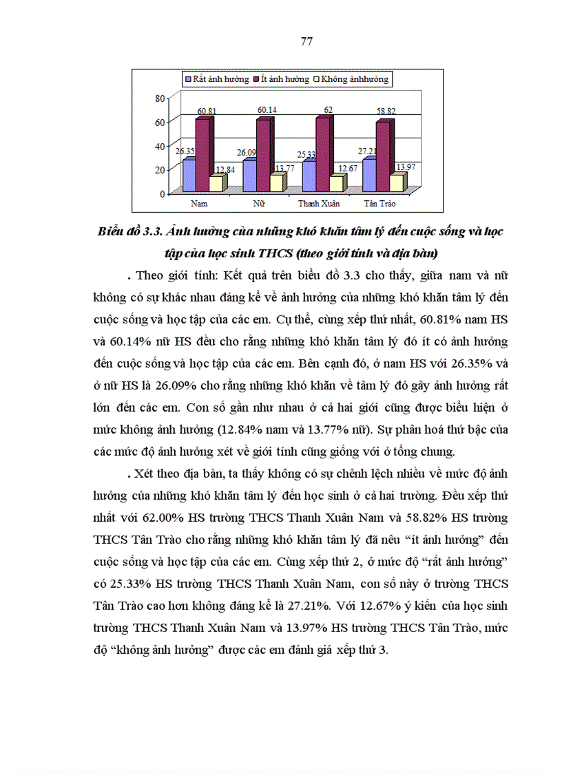 image for page vấn đề mà chủ nghĩa hành vi cổ điển bỏ qua tức là nghiên cứu xem có cái gì xảy ra giữa S và R