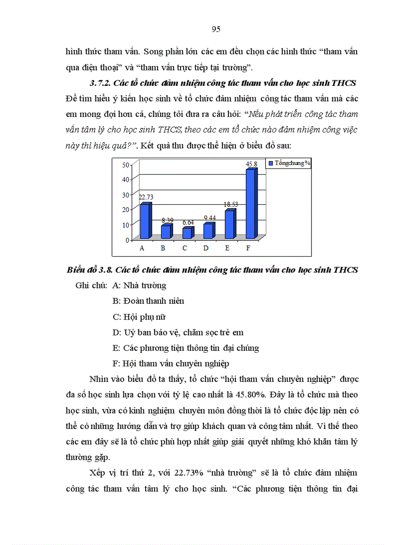 image for page vấn đề mà chủ nghĩa hành vi cổ điển bỏ qua tức là nghiên cứu xem có cái gì xảy ra giữa S và R