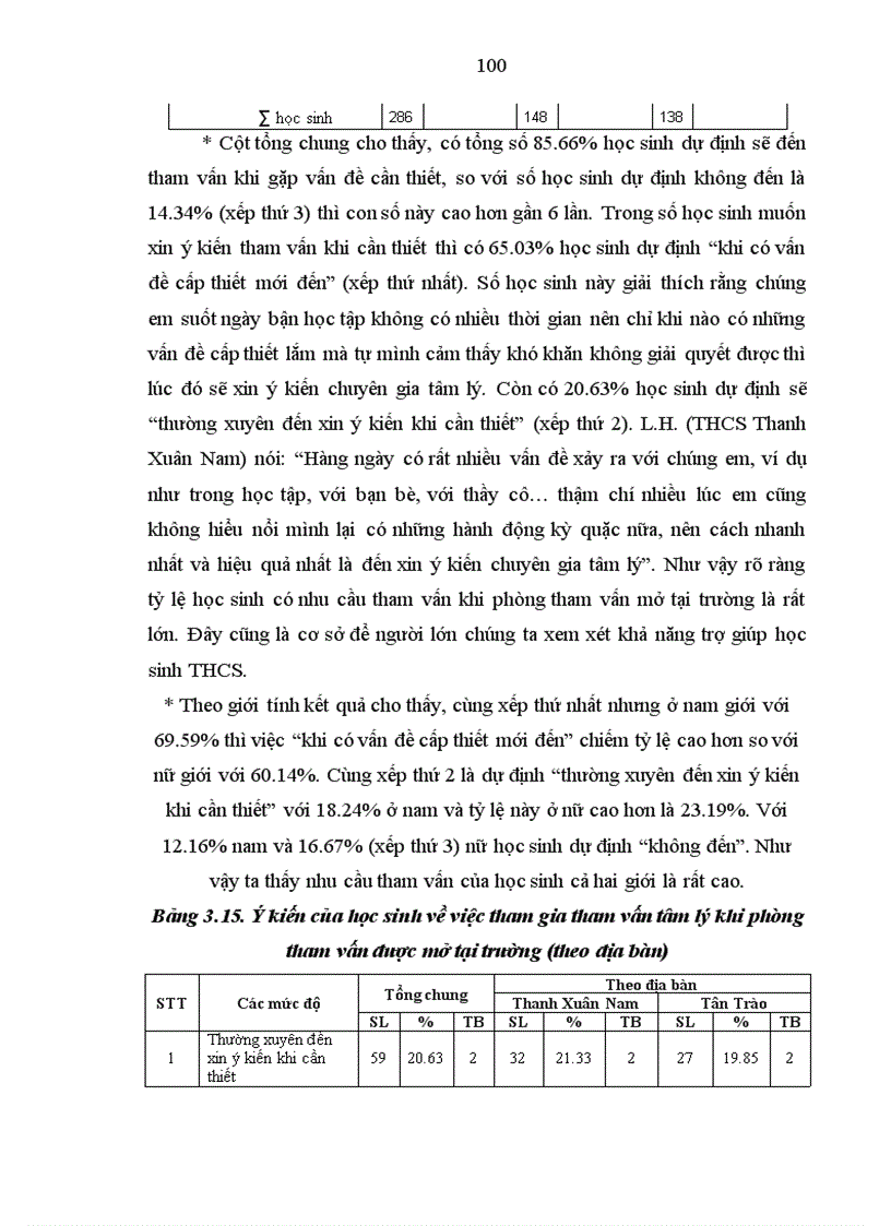 image for page vấn đề mà chủ nghĩa hành vi cổ điển bỏ qua tức là nghiên cứu xem có cái gì xảy ra giữa S và R
