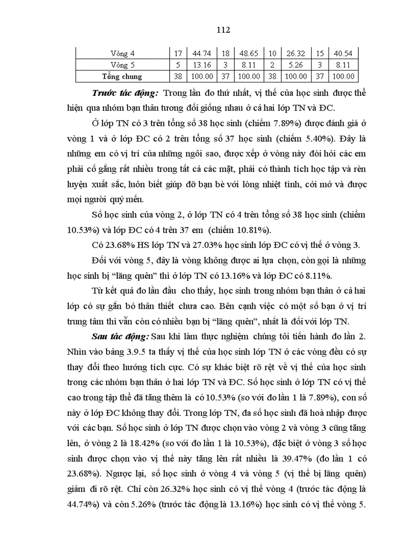 image for page vấn đề mà chủ nghĩa hành vi cổ điển bỏ qua tức là nghiên cứu xem có cái gì xảy ra giữa S và R