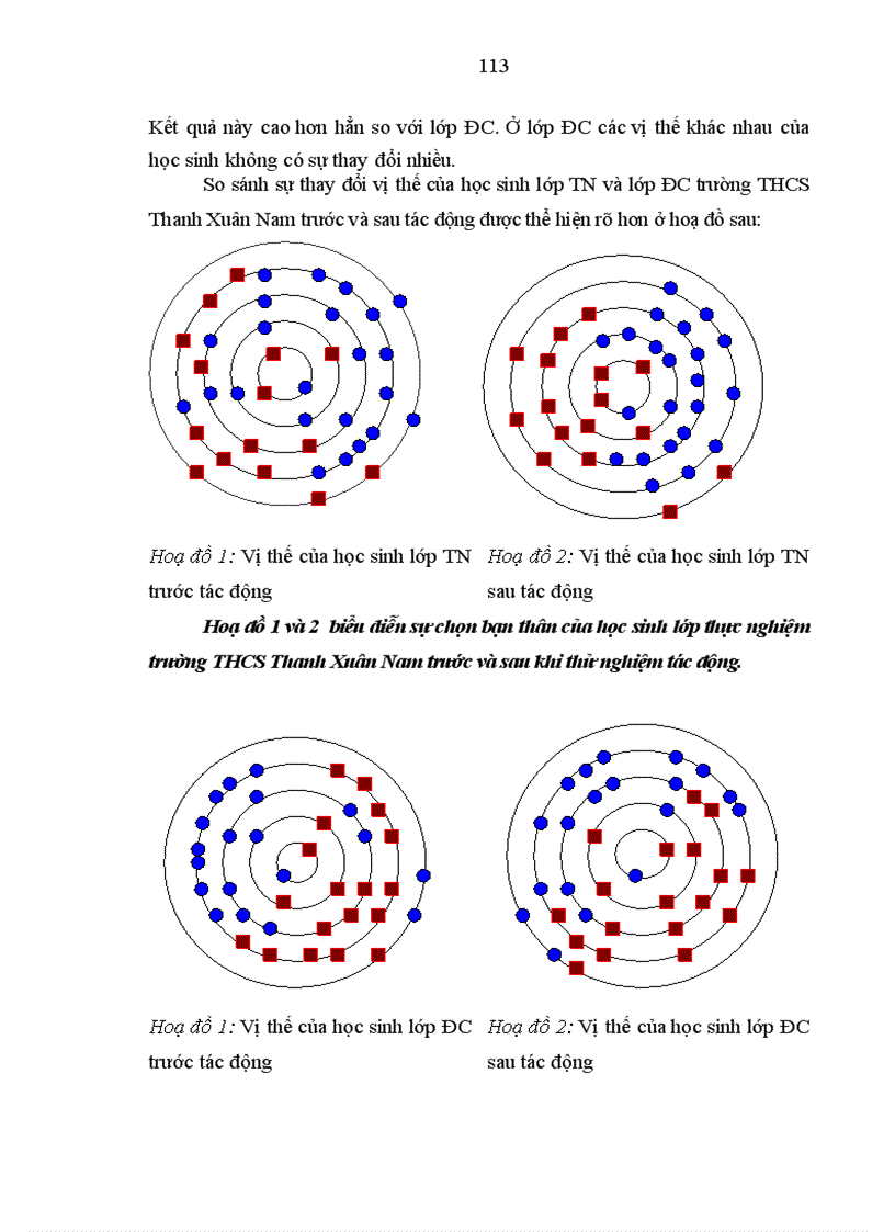 image for page vấn đề mà chủ nghĩa hành vi cổ điển bỏ qua tức là nghiên cứu xem có cái gì xảy ra giữa S và R