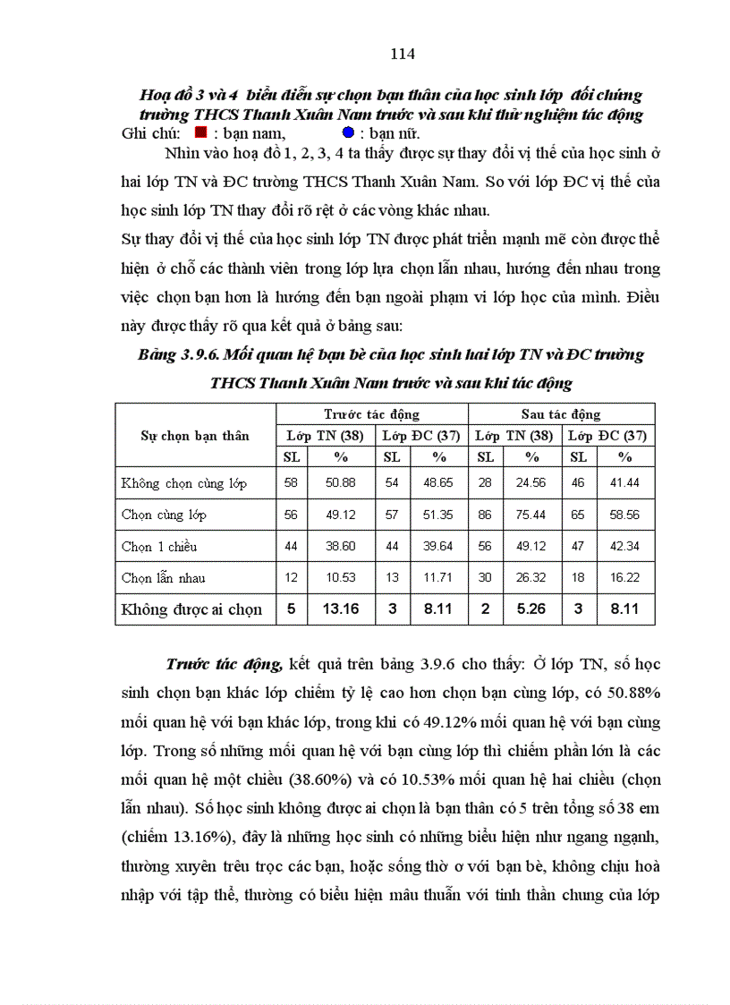 image for page vấn đề mà chủ nghĩa hành vi cổ điển bỏ qua tức là nghiên cứu xem có cái gì xảy ra giữa S và R