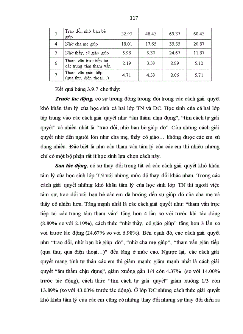 image for page vấn đề mà chủ nghĩa hành vi cổ điển bỏ qua tức là nghiên cứu xem có cái gì xảy ra giữa S và R