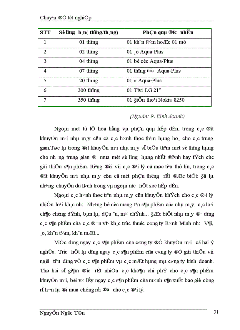 image for page Hoàn thiện giải pháp marketing hỗn hợp nhằm phát triển thị trường nước khoáng của công ty TNHH Sana 1