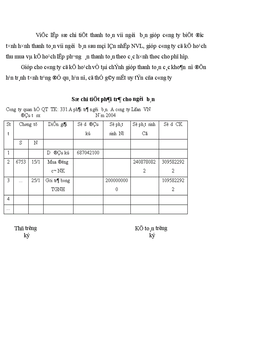 image for page Tổ chức công tác kế toán nguyên vật liệu tại công ty Quan hệ Quốc tế đầu tư sản xuất