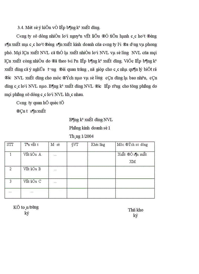 image for page Tổ chức công tác kế toán nguyên vật liệu tại công ty Quan hệ Quốc tế đầu tư sản xuất