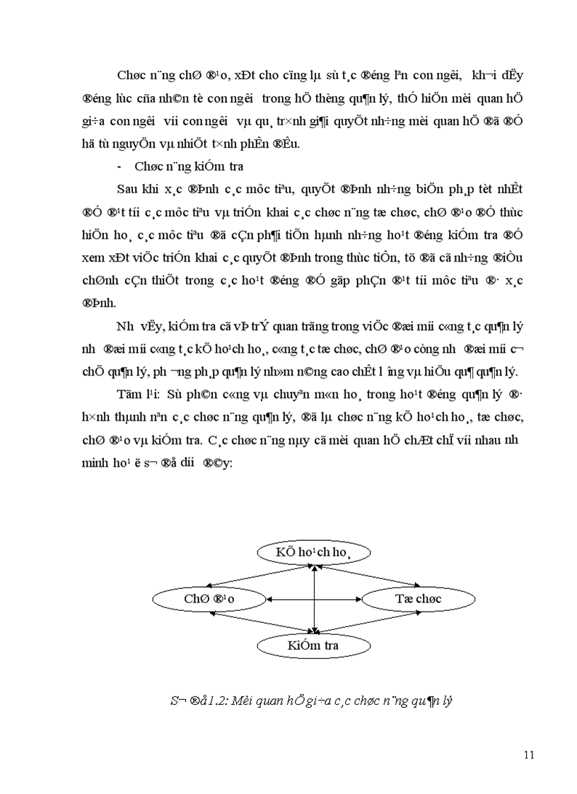 image for page Một số biện pháp tăng cường quản lý của hiệu trưởng đối với hoạt động chủ nhiệm lớp trong các trường THPT tỉnh Bắc Ninh 1