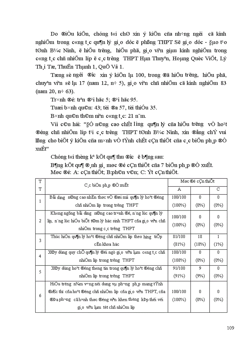 image for page Một số biện pháp tăng cường quản lý của hiệu trưởng đối với hoạt động chủ nhiệm lớp trong các trường THPT tỉnh Bắc Ninh 1