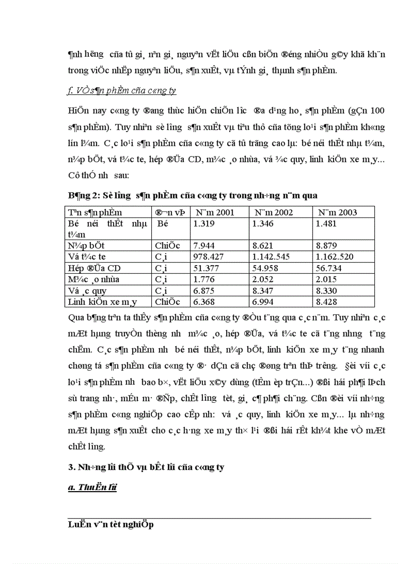 image for page Một số biện pháp nhằm nâng cao hiệu quả kinh doanh ở Công ty CPTM Tuấn Khanh 1