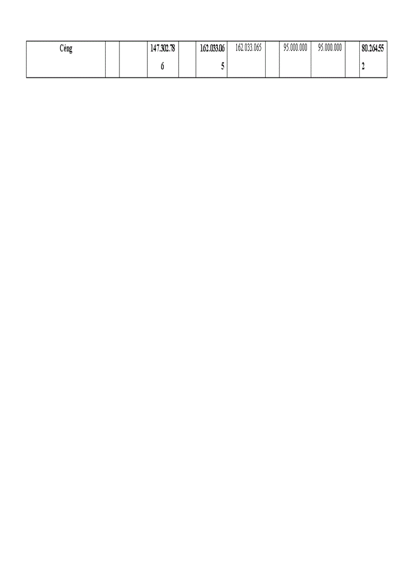 image for page Tổ chức kế toán nguyên vật liệu và phân tích tình hình quản lý sử dụng nguyên vật liệu tại Xí nghiệp may Minh Hà 1