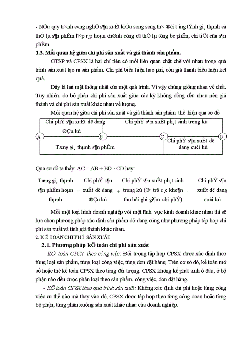 image for page Kế toán chi phớ sản xuất và tớnh giỏ thành sản phẩm tại X ớ nghiệp chăn nuụi và chế biến thức ăn gia sỳc An Khỏnh Hà Tõy 1