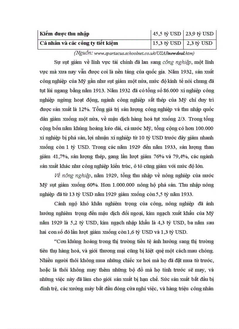 image for page Chủ nghĩa tư bản CNTB là một hình thái kinh tế xã hội mới thay thế hình thái kinh tế xã hội phong kiến