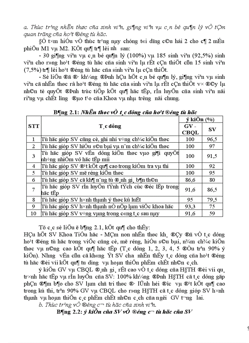 image for page Biện pháp quản lý hoạt động tự học của sinh viên Khoa Tiểu học Mầm non trường Cao đẳng Sơn La 1
