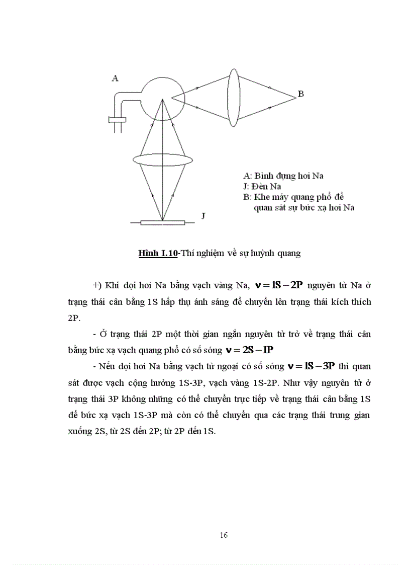image for page năng lượng electron trong nguyên tử 1