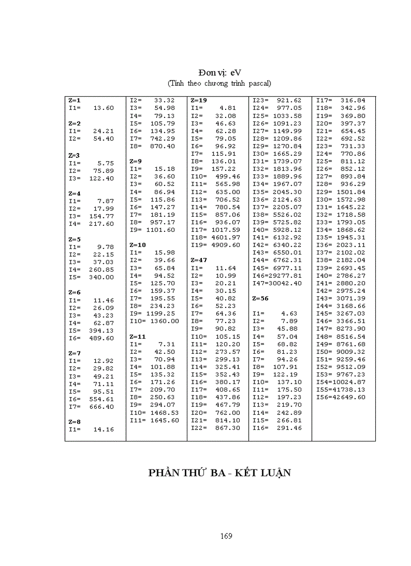 image for page năng lượng electron trong nguyên tử 1