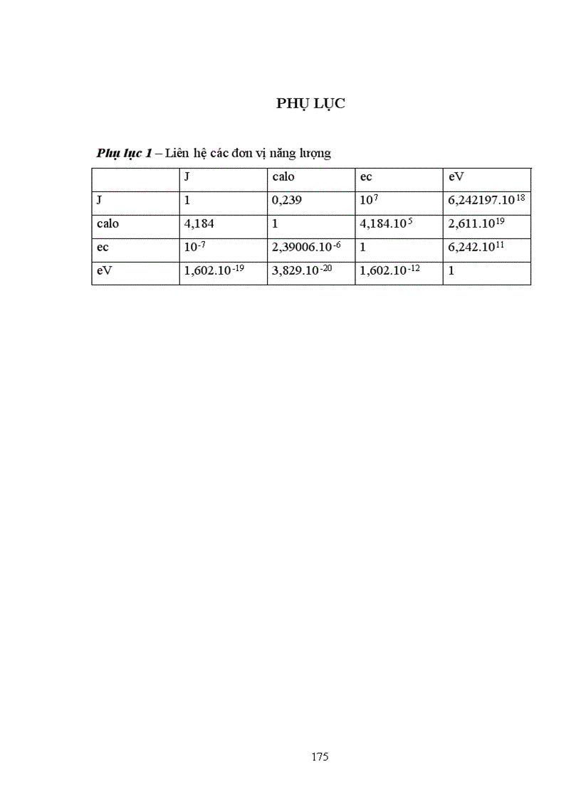 image for page năng lượng electron trong nguyên tử 1