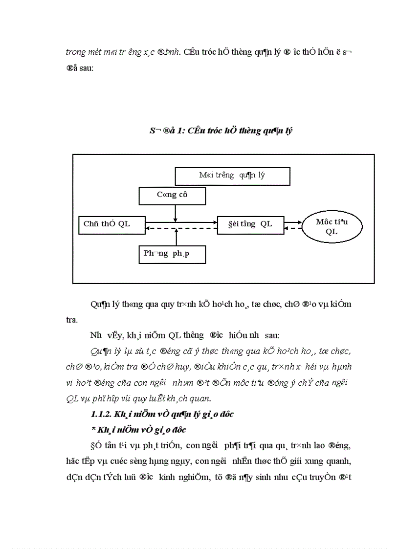 image for page Biện pháp tăng cường quản lý hoạt động dạy học ở trường THPT chuyên Nguyễn Huệ tỉnh Hà Tây 1