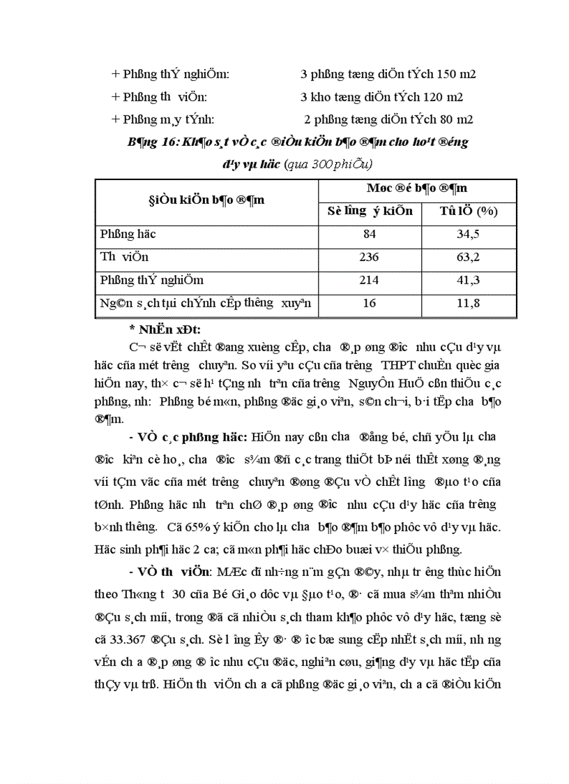 image for page Biện pháp tăng cường quản lý hoạt động dạy học ở trường THPT chuyên Nguyễn Huệ tỉnh Hà Tây 1