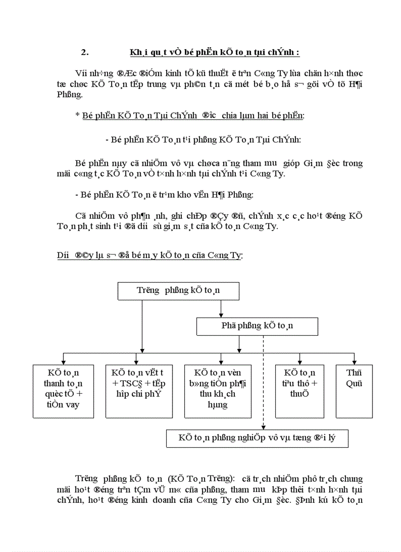 image for page Công tác tổ chức hạch toán kế toán tại Công Ty Thương Mại và Dịch Vụ Nhựa 1