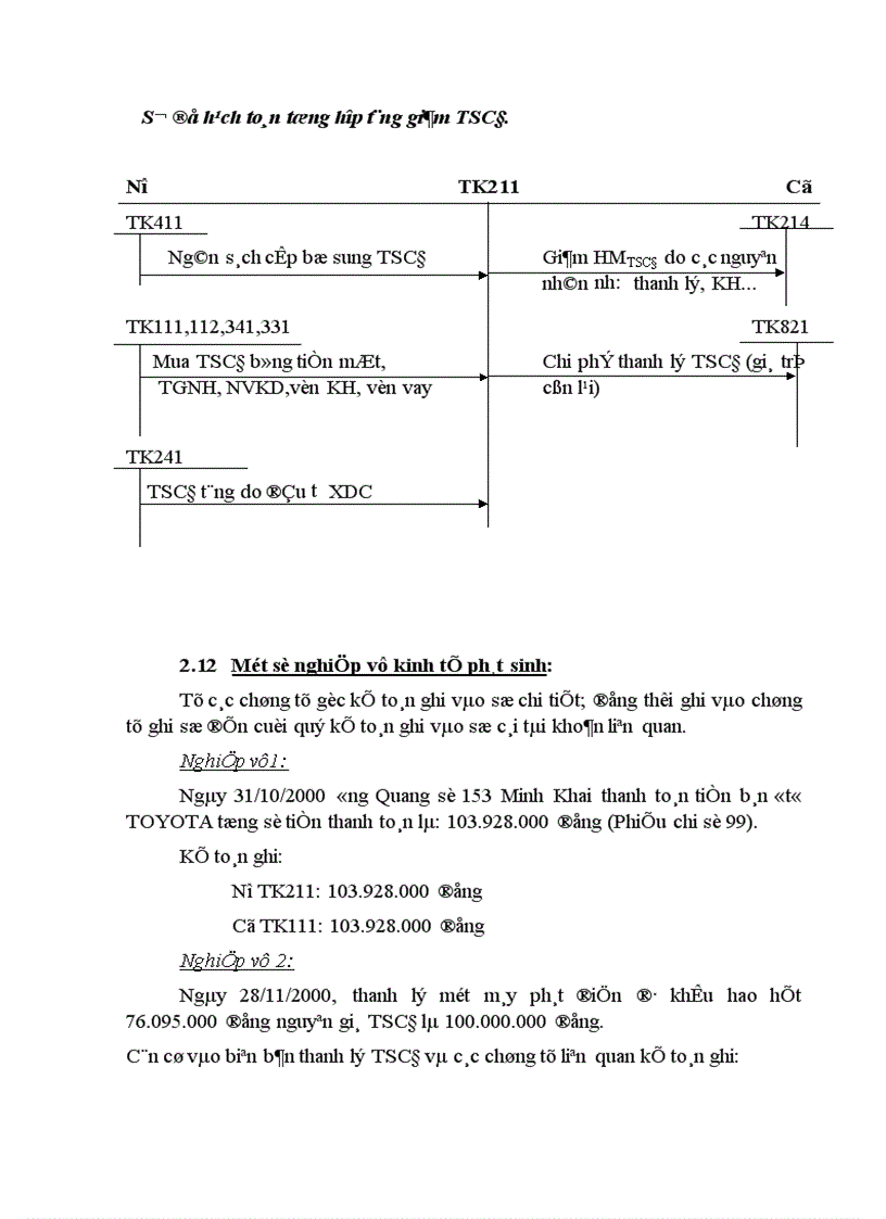image for page Công tác tổ chức hạch toán kế toán tại Công Ty Thương Mại và Dịch Vụ Nhựa 1