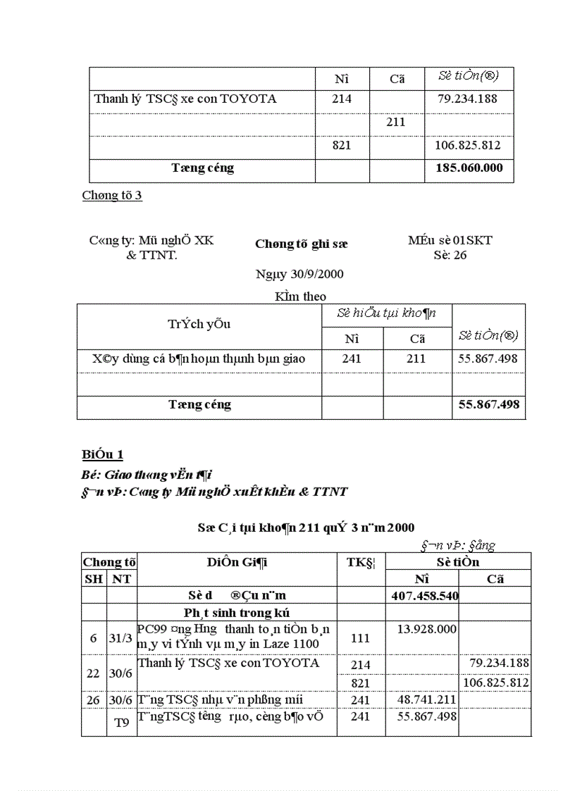 image for page Công tác tổ chức hạch toán kế toán tại Công Ty Thương Mại và Dịch Vụ Nhựa 1