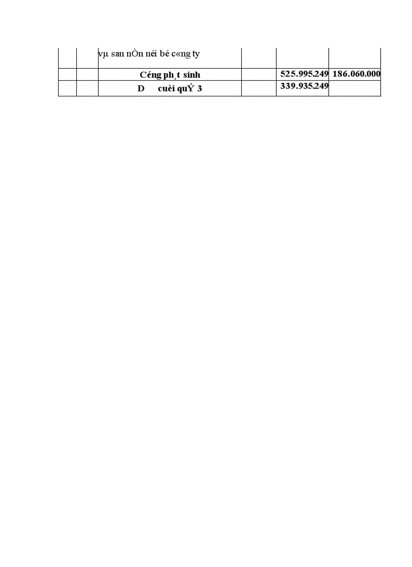 image for page Công tác tổ chức hạch toán kế toán tại Công Ty Thương Mại và Dịch Vụ Nhựa 1