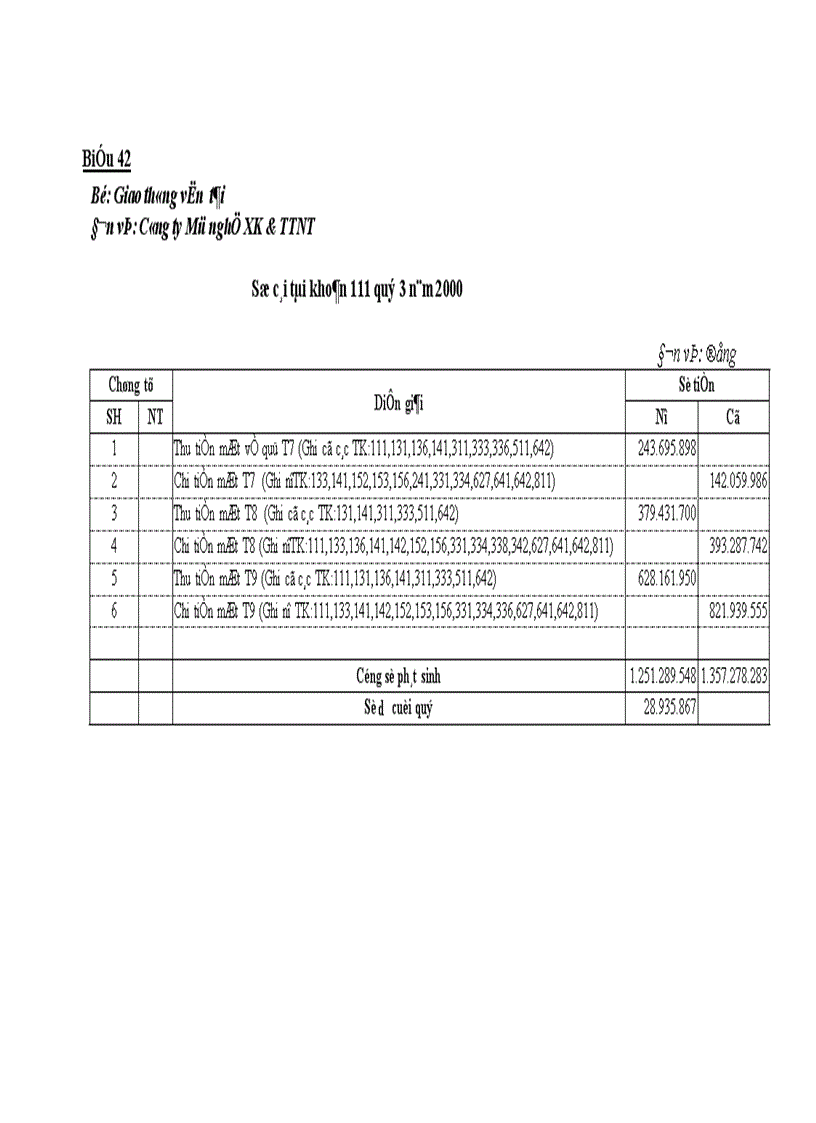 image for page Công tác tổ chức hạch toán kế toán tại Công Ty Thương Mại và Dịch Vụ Nhựa 1