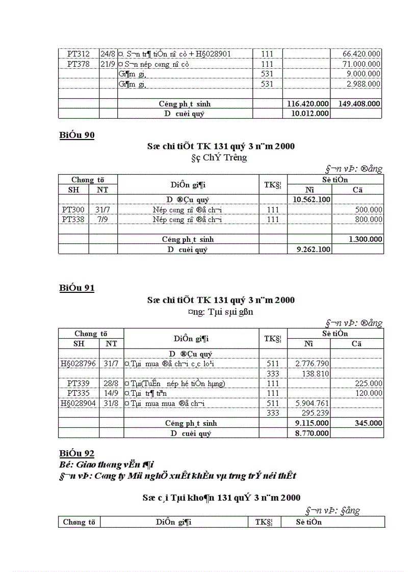 image for page Công tác tổ chức hạch toán kế toán tại Công Ty Thương Mại và Dịch Vụ Nhựa 1