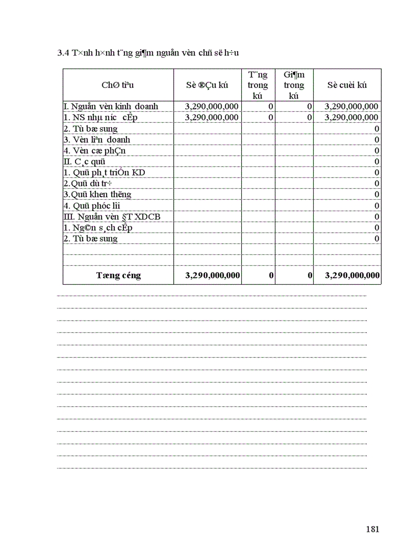 image for page Công tác tổ chức hạch toán kế toán tại Công Ty Thương Mại và Dịch Vụ Nhựa 1
