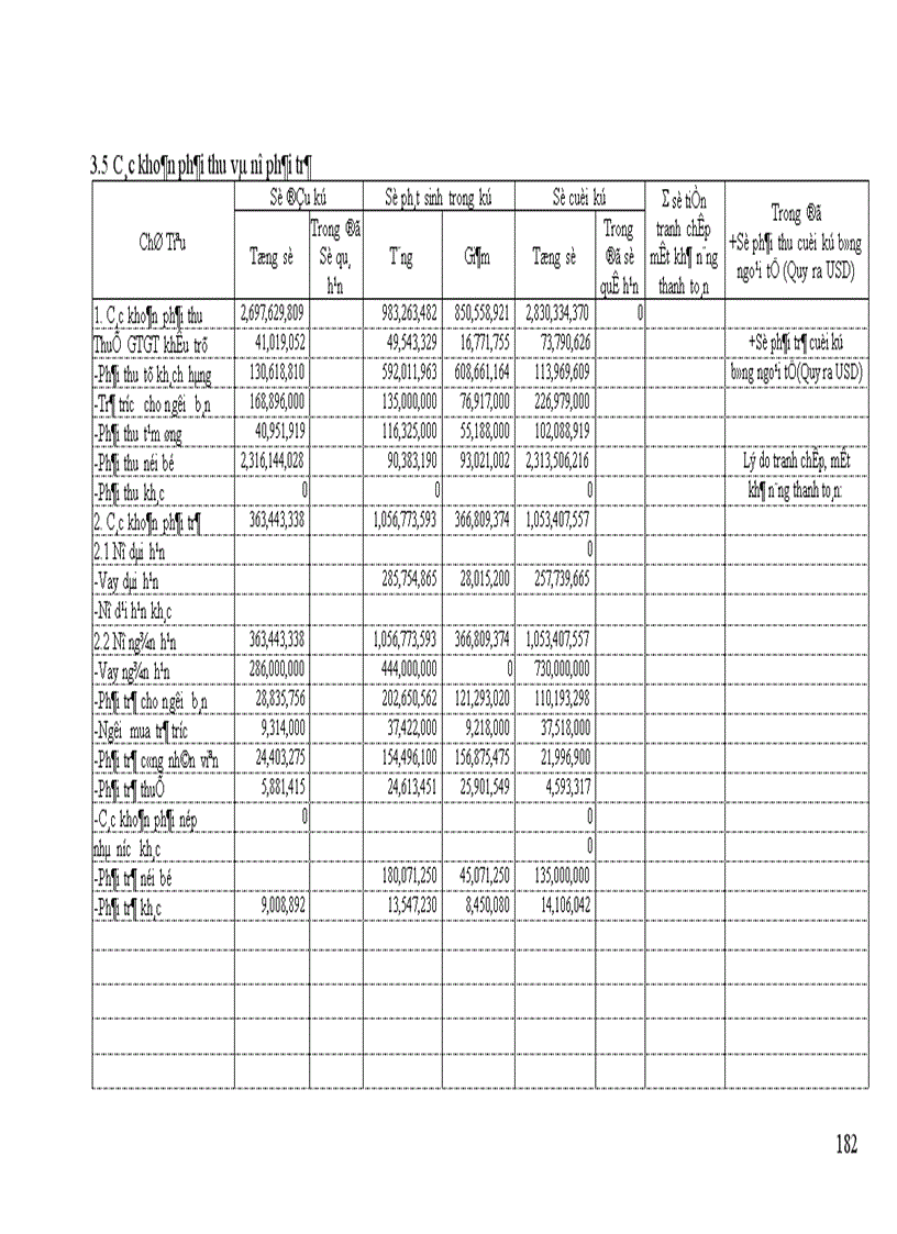 image for page Công tác tổ chức hạch toán kế toán tại Công Ty Thương Mại và Dịch Vụ Nhựa 1