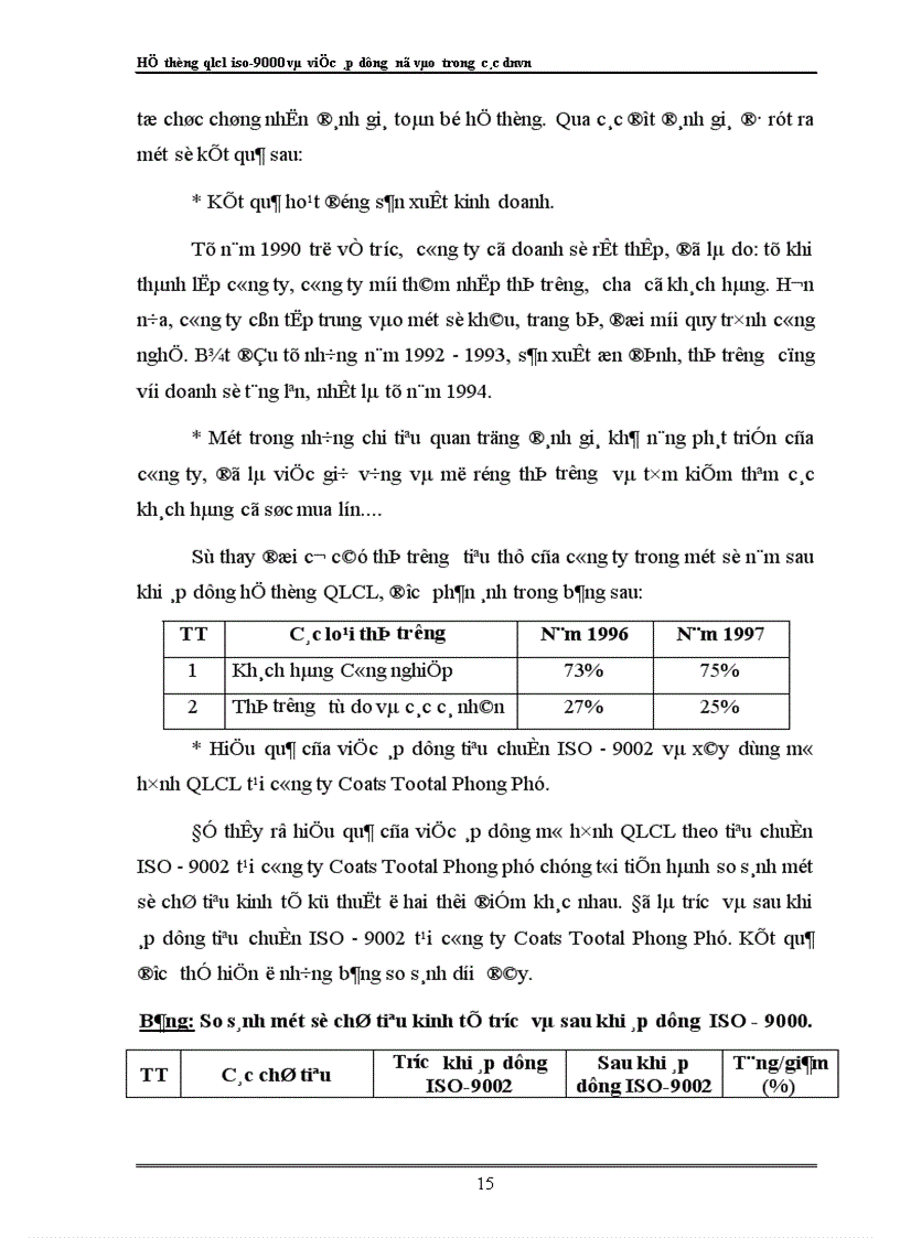 image for page Hệ thống QLCL theo tiêu chuẩn ISO 9000 và việc áp dụng nó vào trong các doanh nghiệp Việt Nam 1